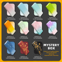 Titanium+ceramic coating-mystery box