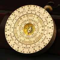 Brass Compass-Style Diagram